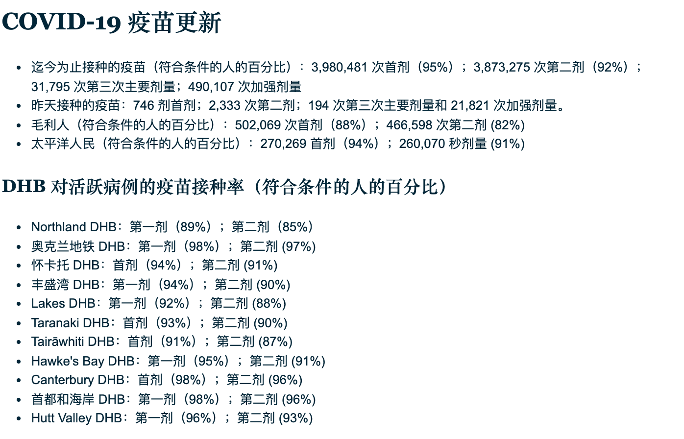 截屏2022-01-09 下午1