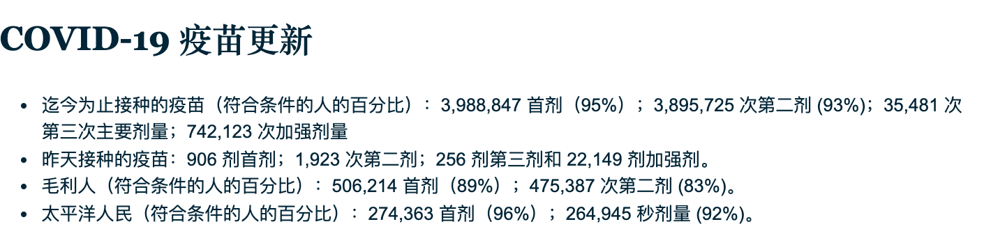 截屏2022-01-16 下午1