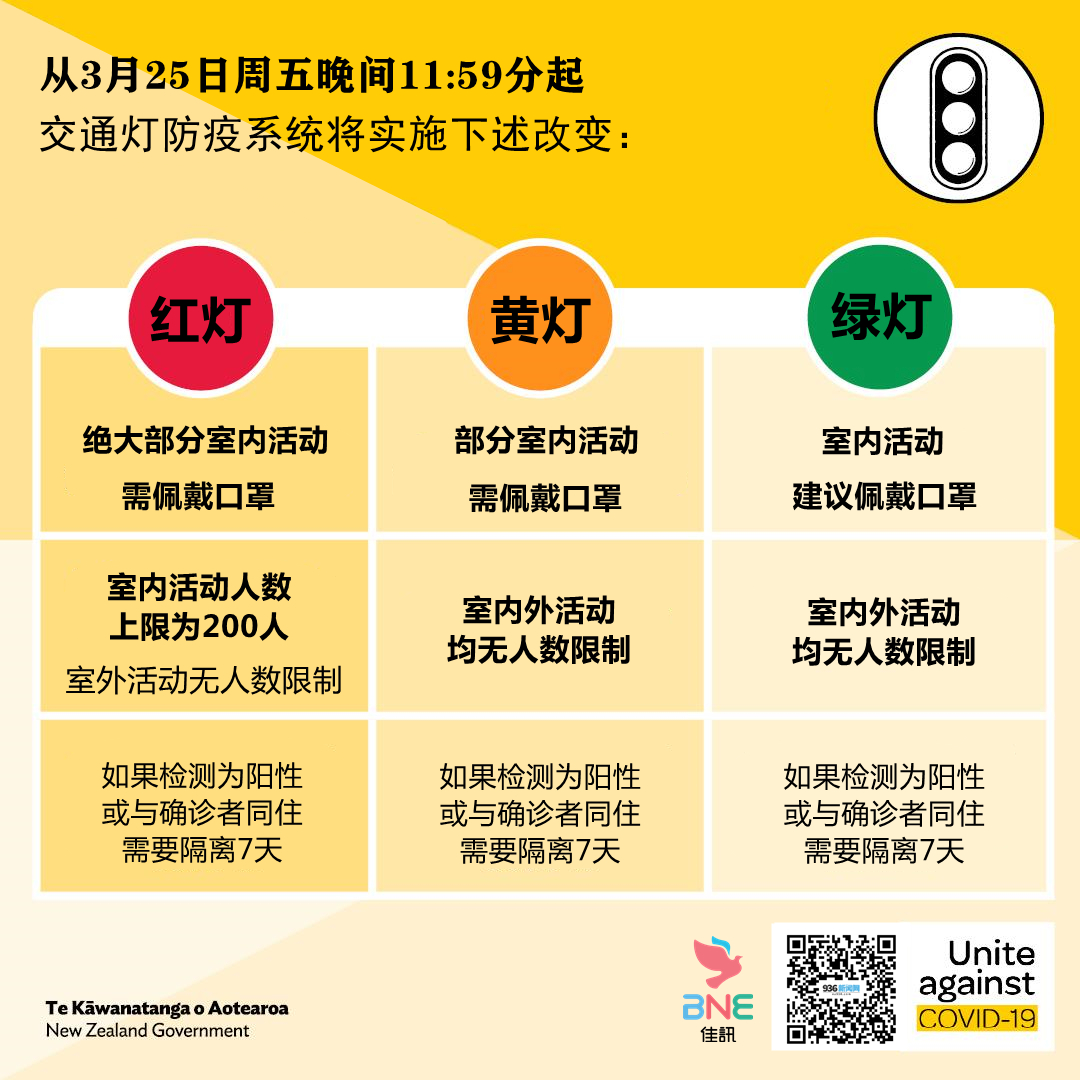 Post-peak+social_副本 Post-peak+social_副本